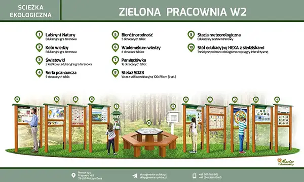 Wyróżniona ścieżka edukacyjna