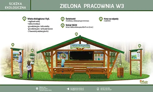 Ścieżka edukacyjna dla NGO